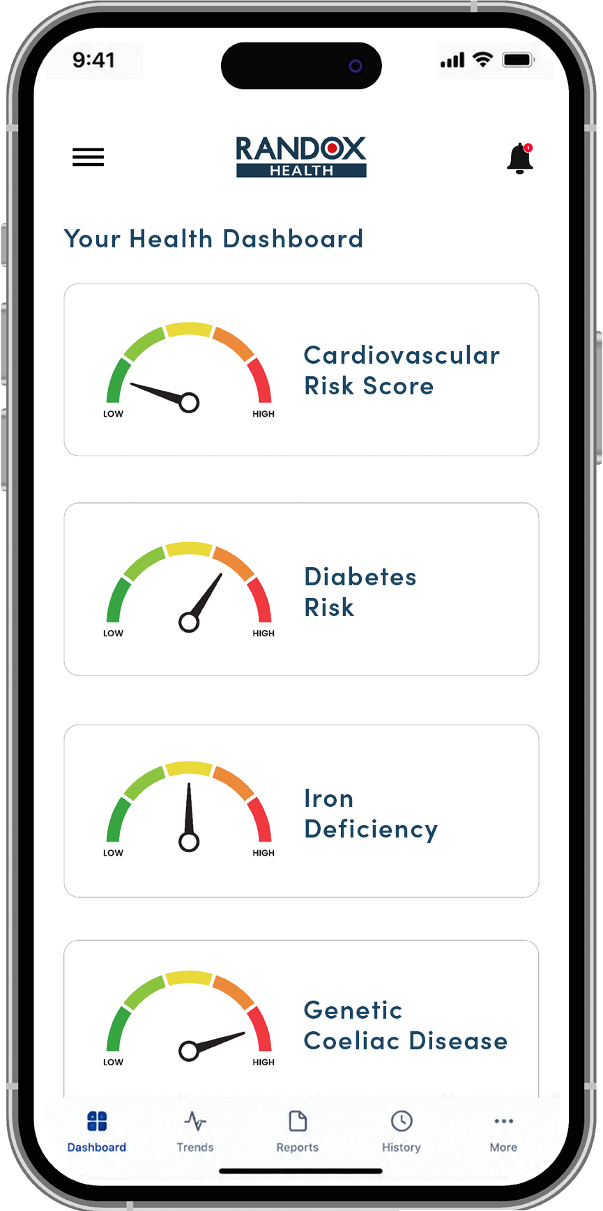 Health At Home